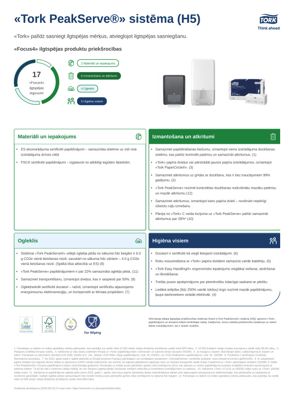 Ilgtspējīga produkta lapa