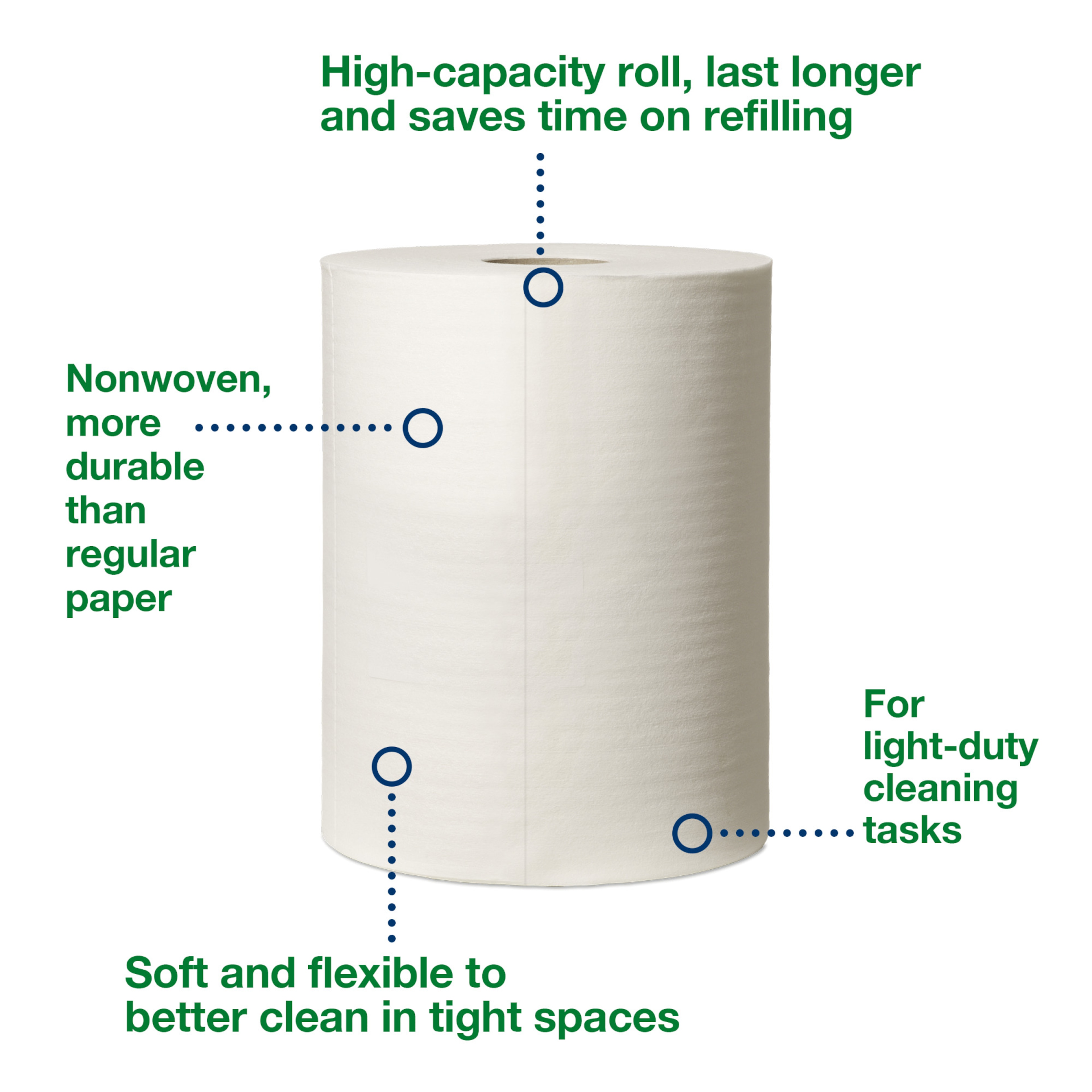 Product Feature