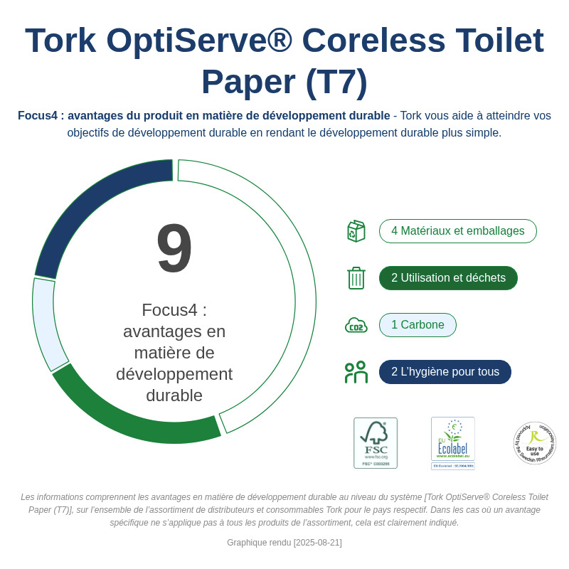 carousel-thumbnail-7