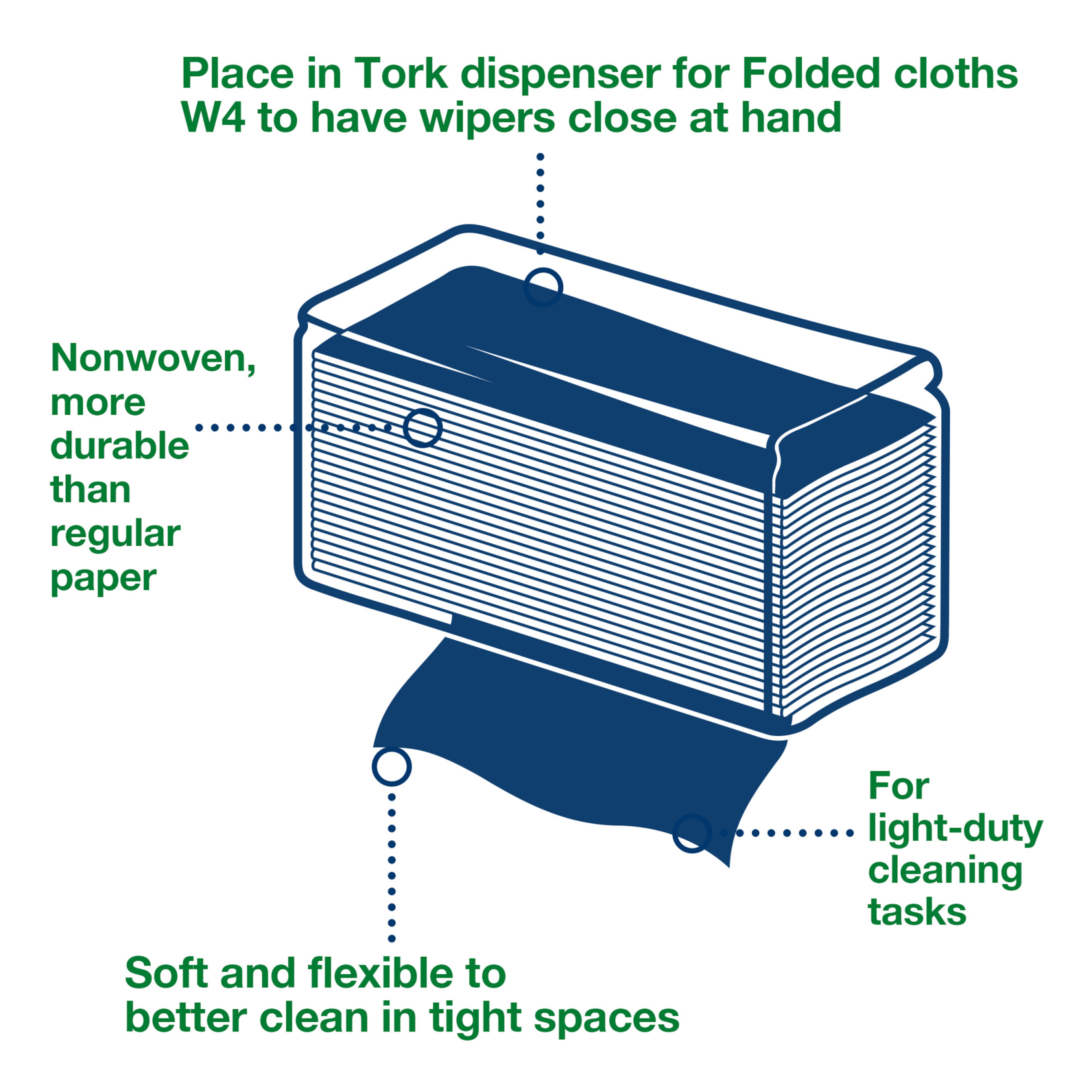 Product Feature