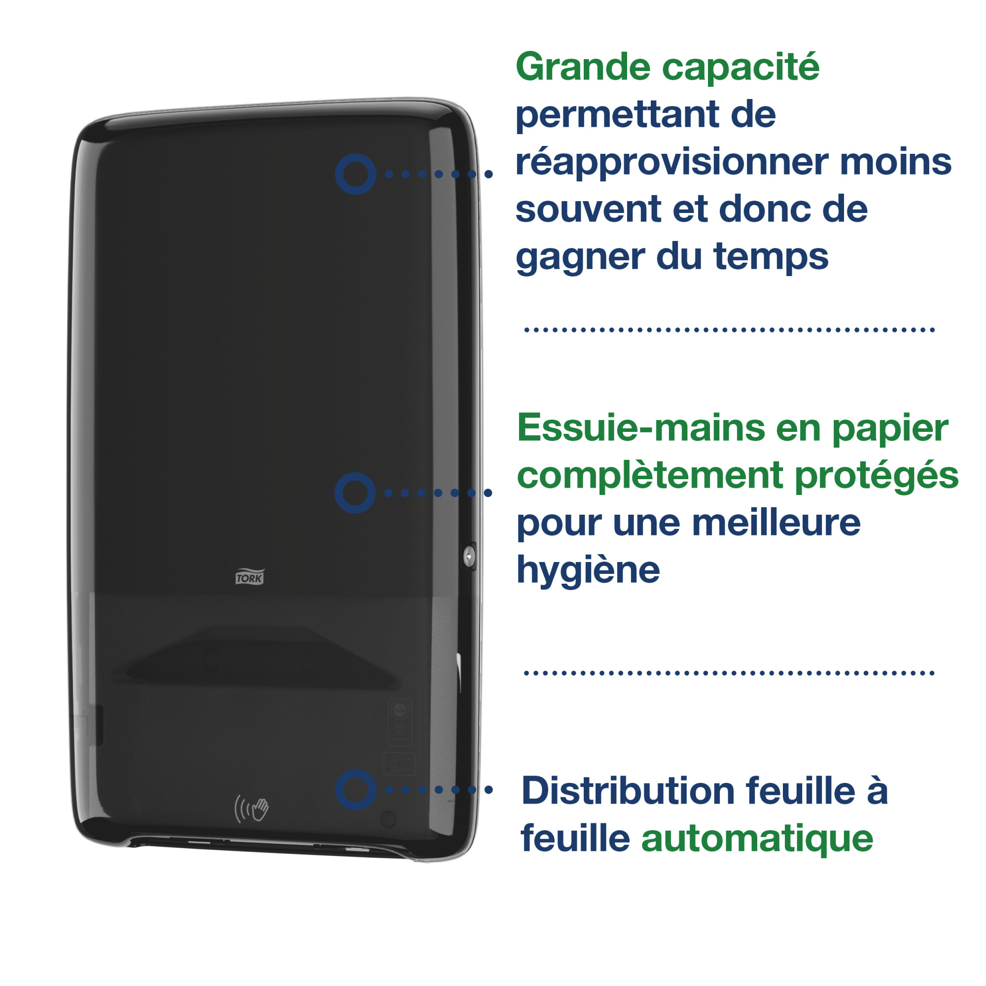 Line | Category Feature