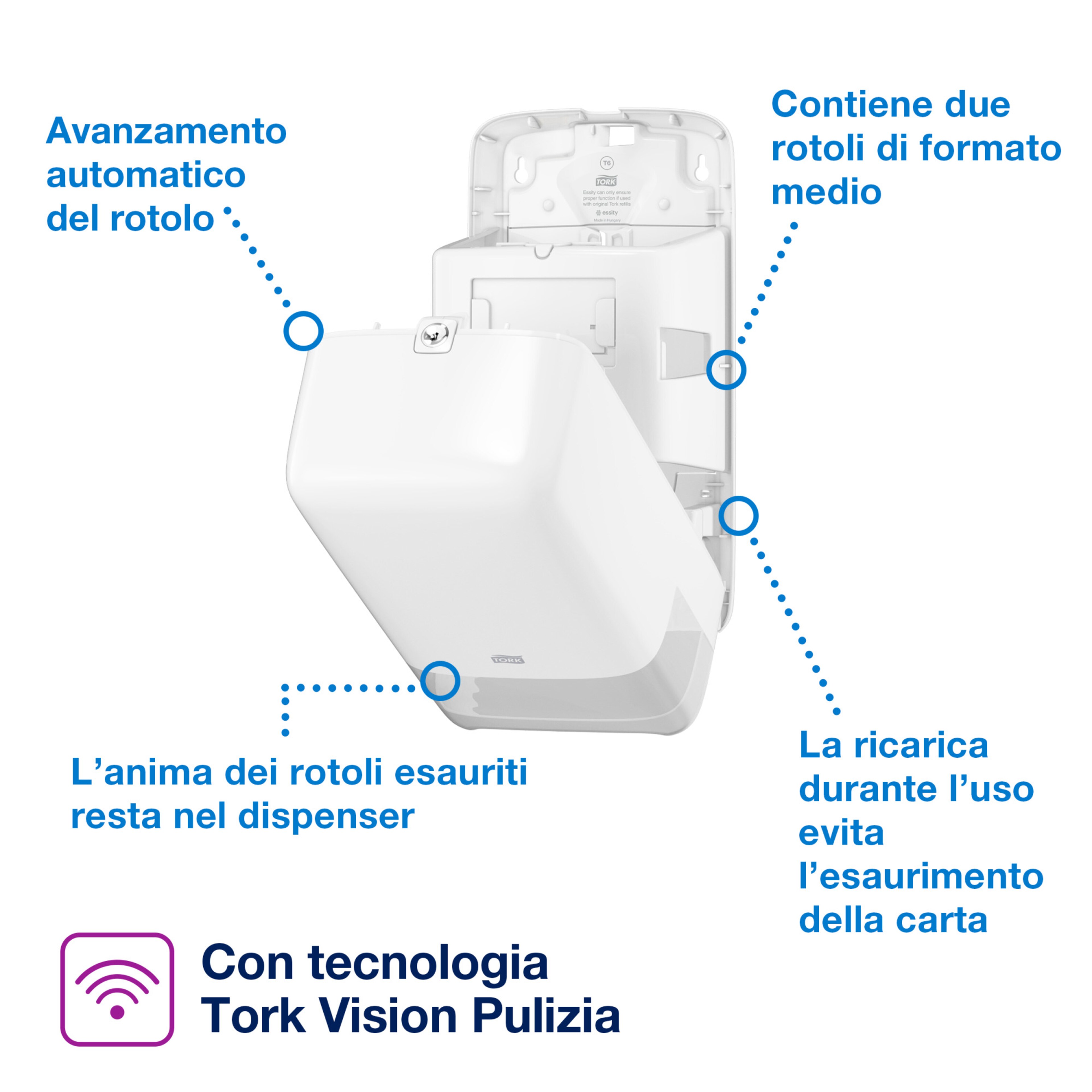 Product Feature
