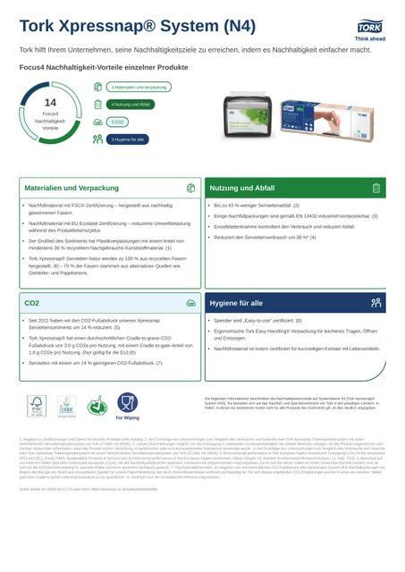 Produktblatt zur Nachhaltigkeit