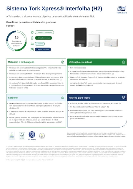 Folha de sustentabilidade dos produtos