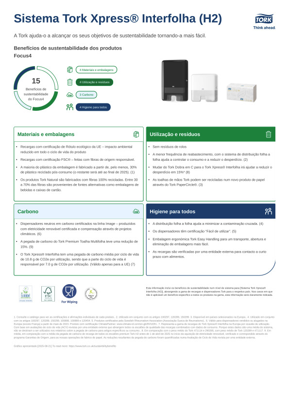 Folha de sustentabilidade dos produtos