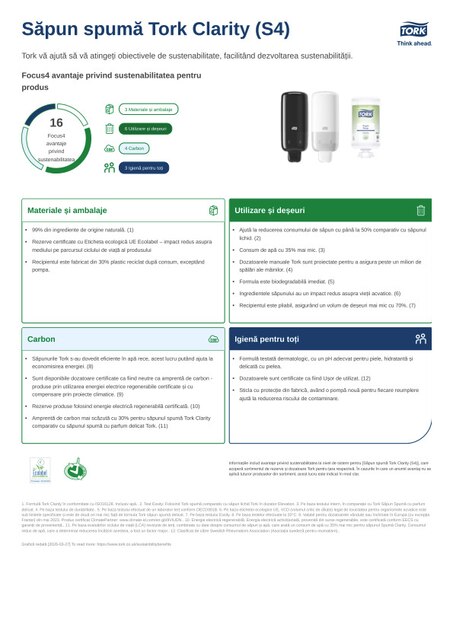 Fișă de produs pentru sustenabilitate