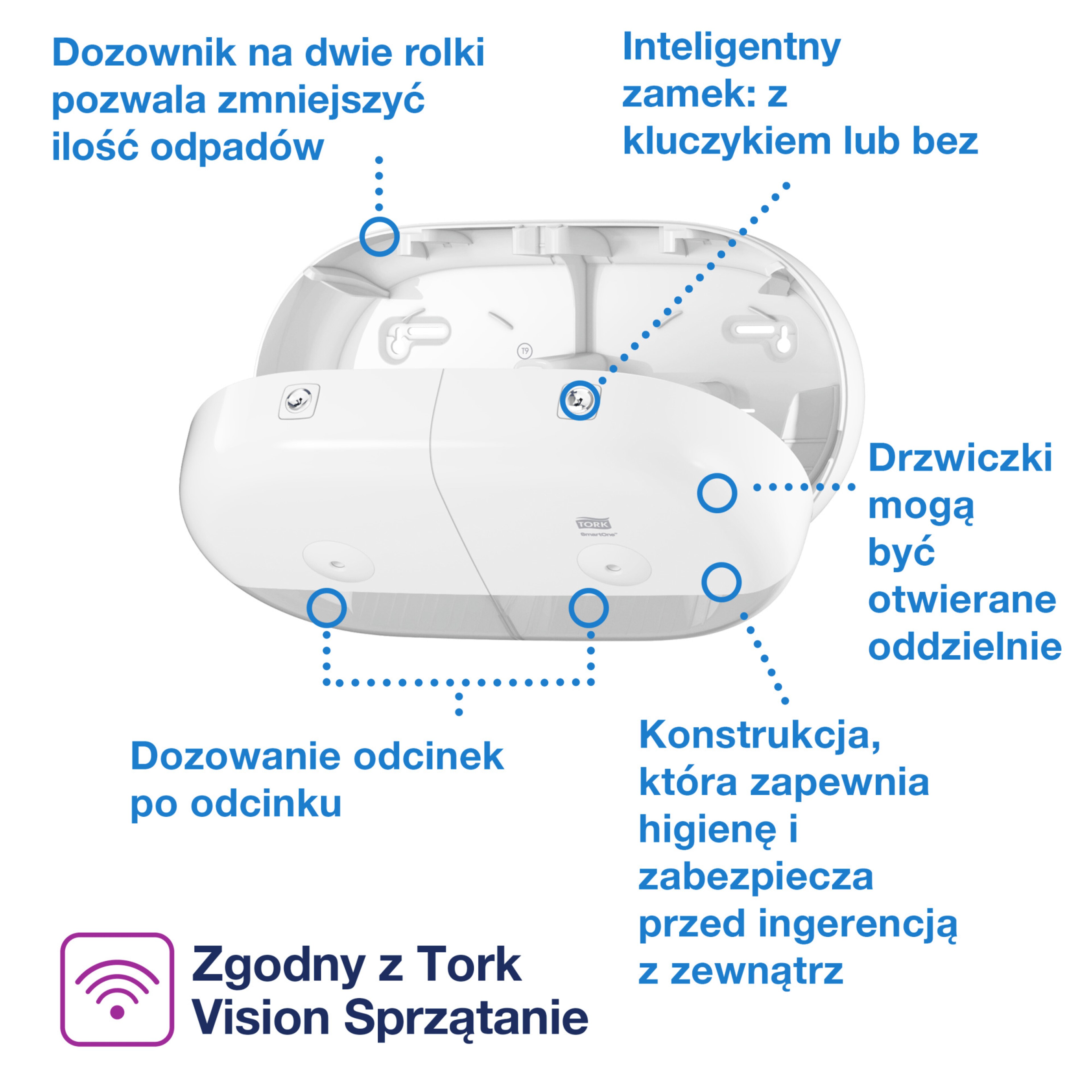 Product Feature