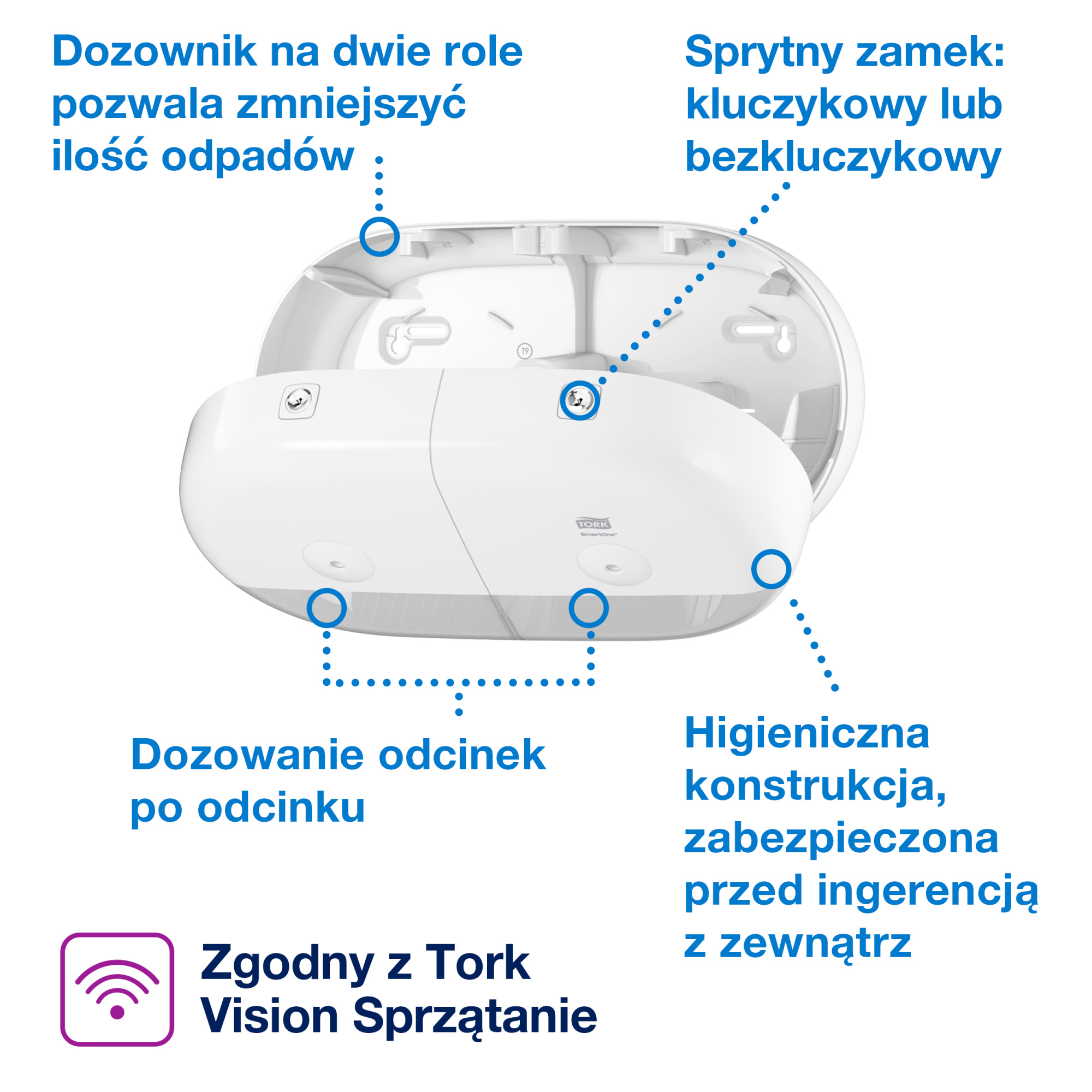 Product Feature