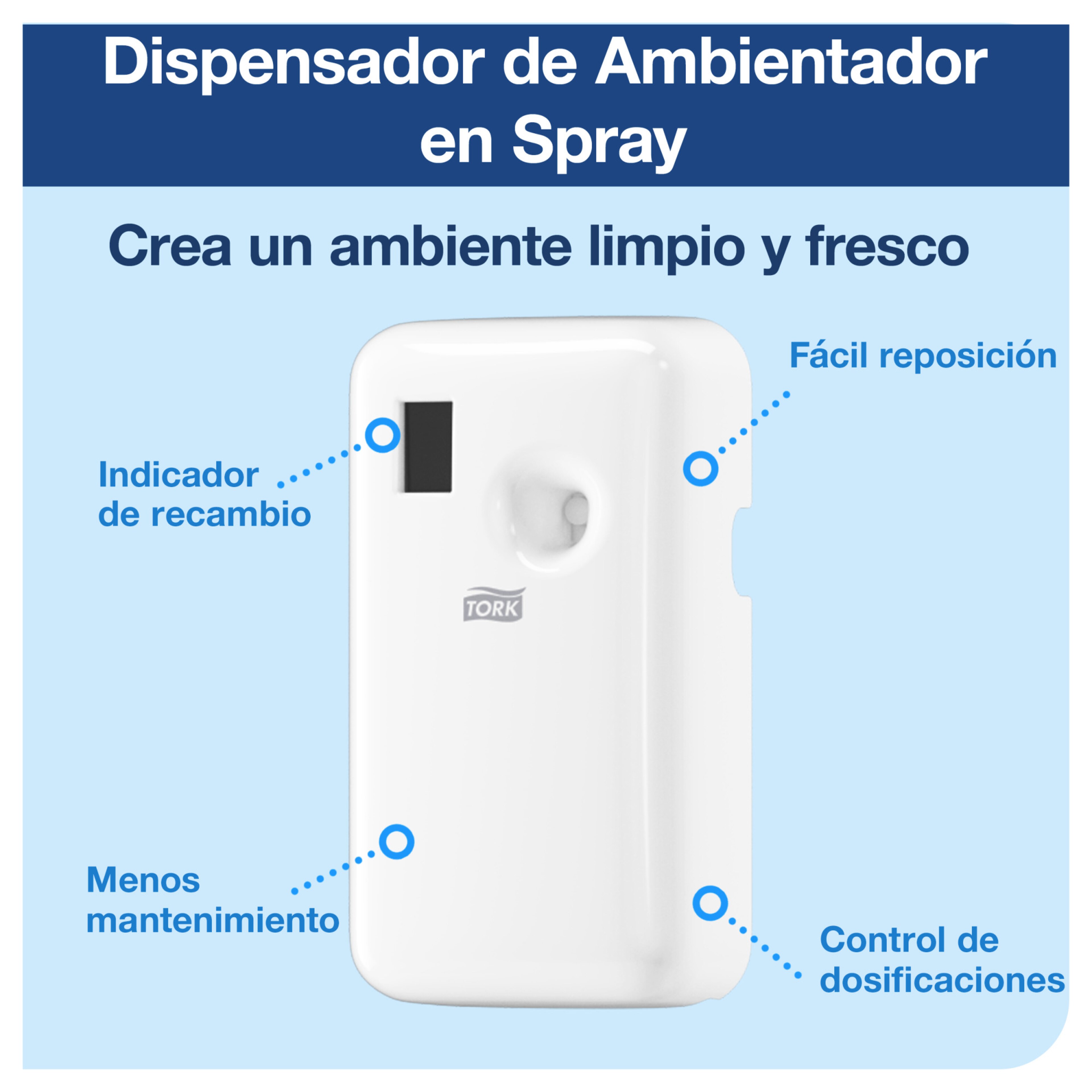 Product Feature