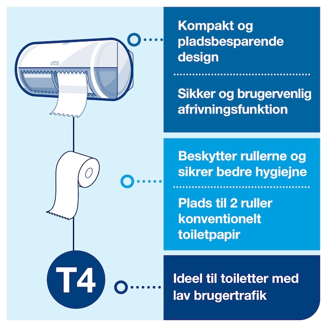 Line | Category Feature