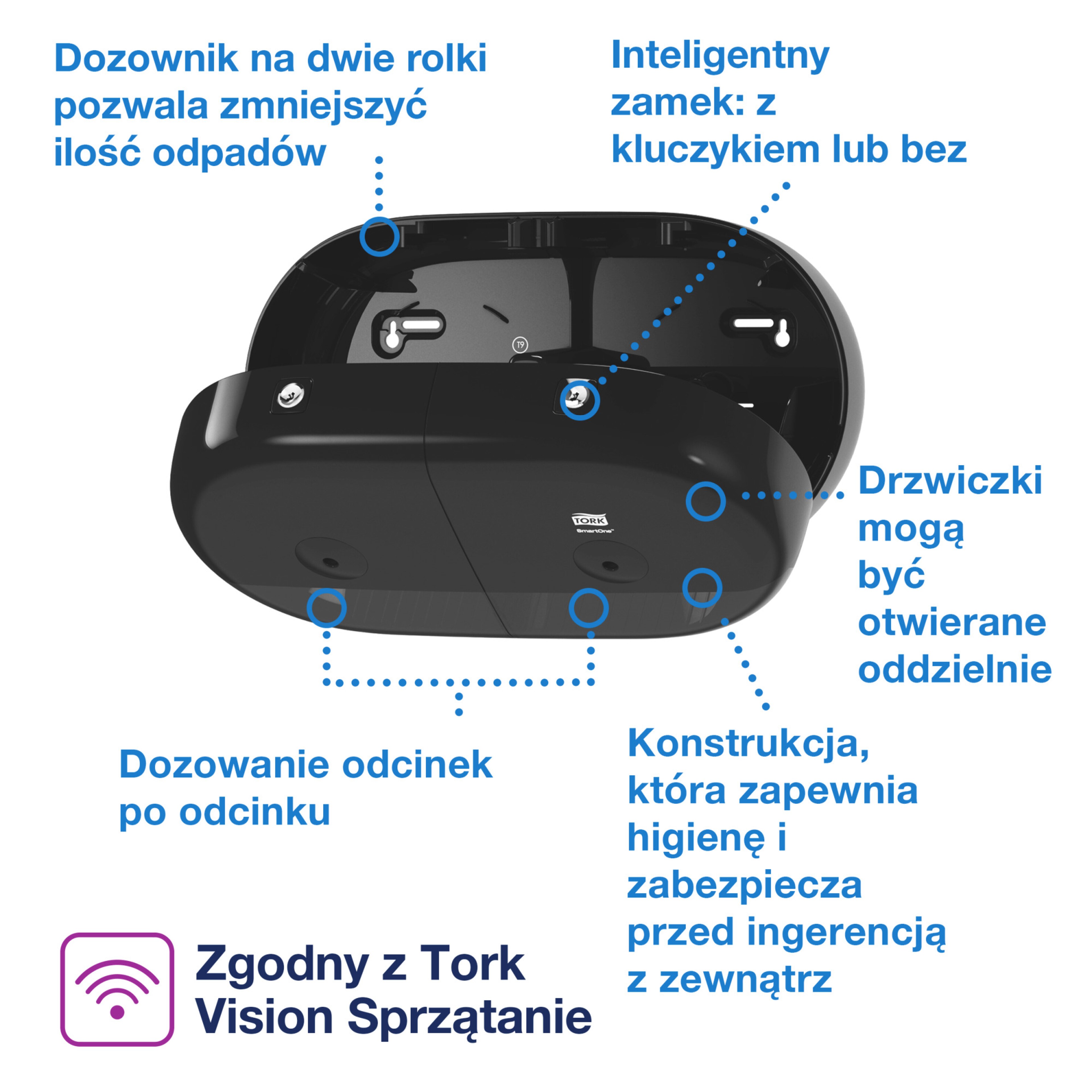 Product Feature