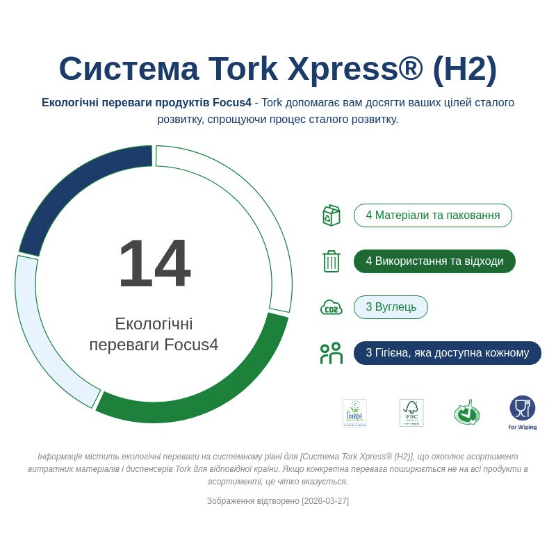 Настільний диспенсер для рушників для рук Tork Xpress® зі