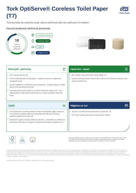 List proizvoda za održivost