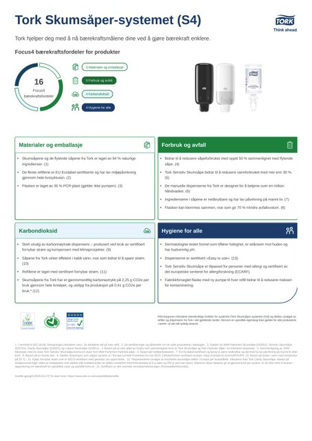 Produktark om bærekraft