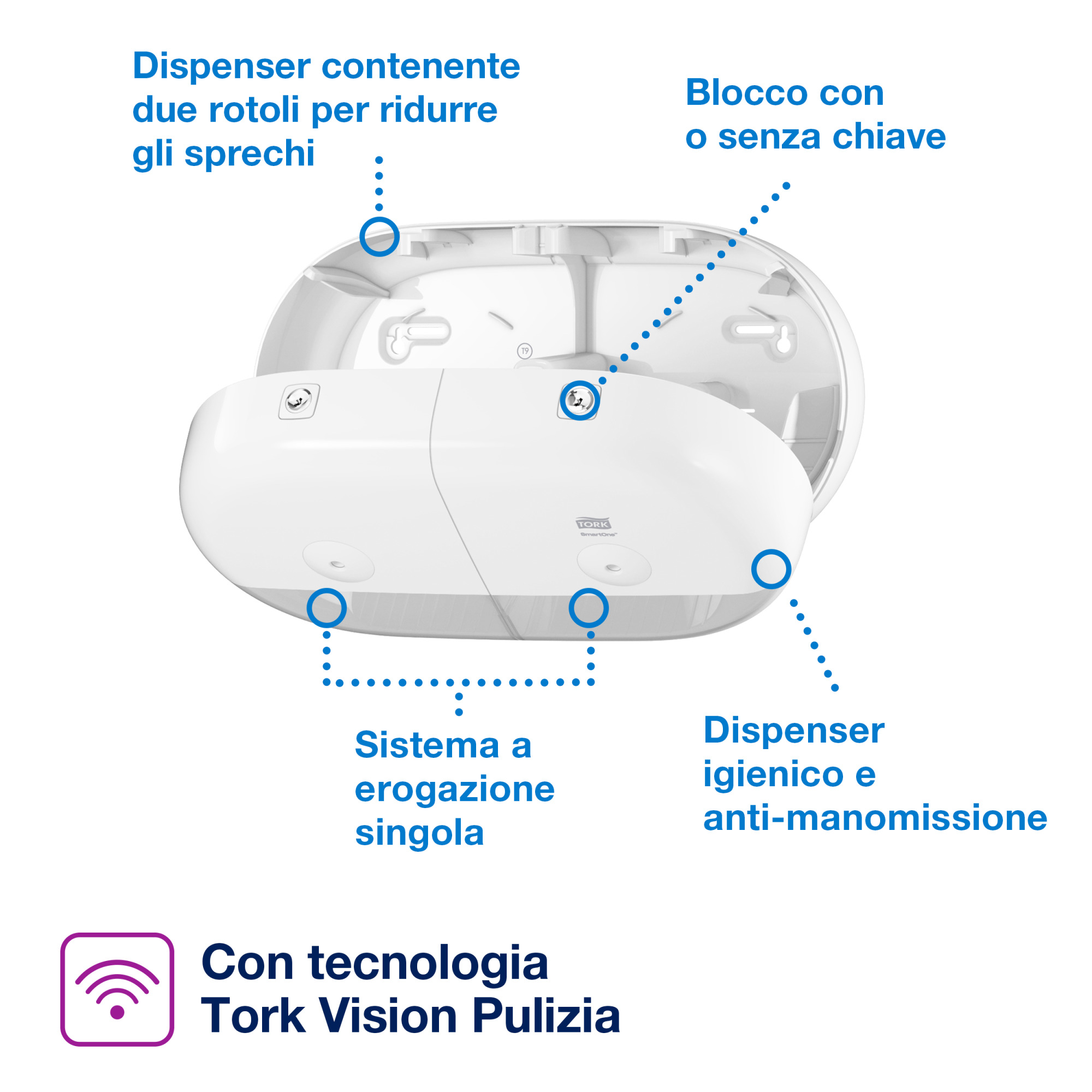 Product Feature