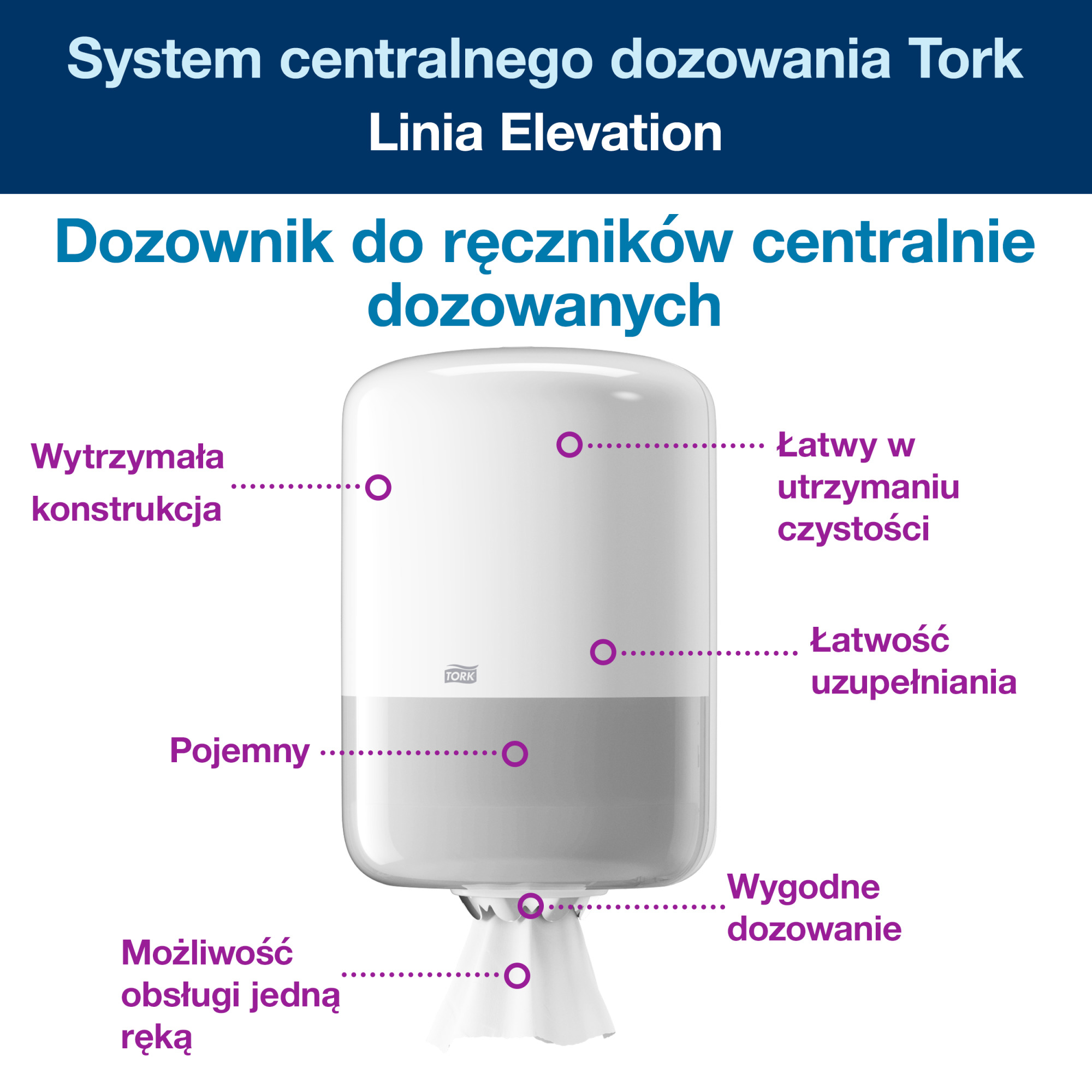 Product Feature