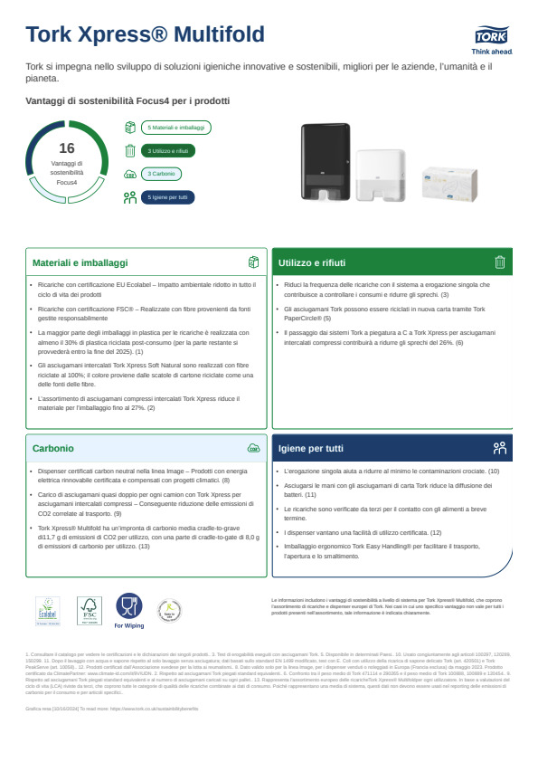 Scheda del prodotto per la sostenibilità