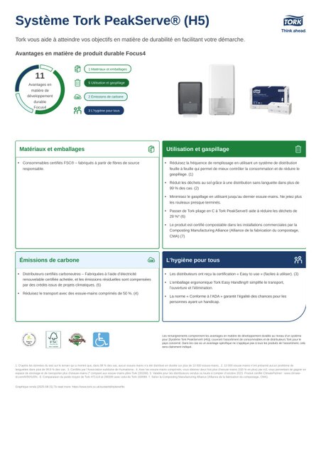 Fiche de produit durable