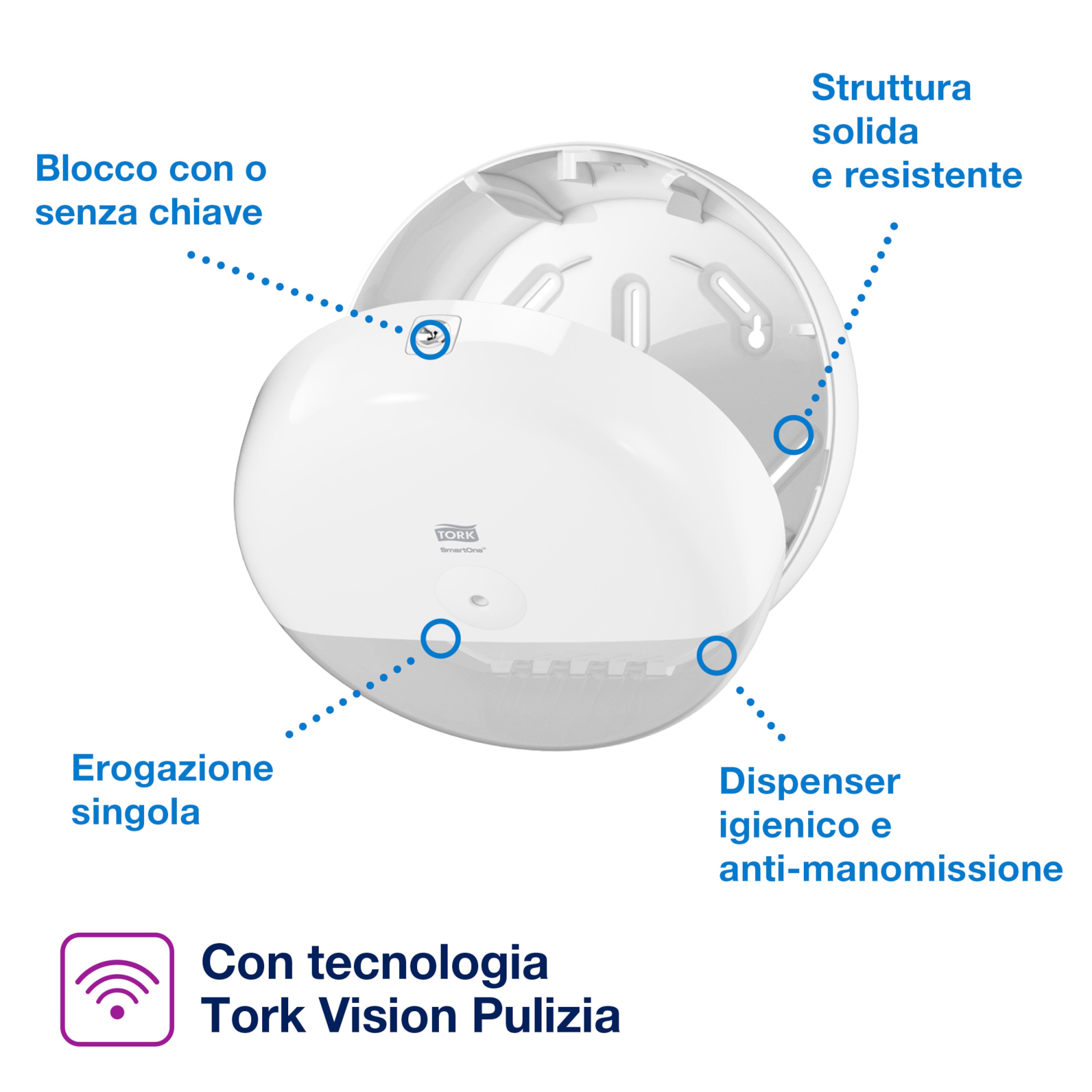 Product Feature