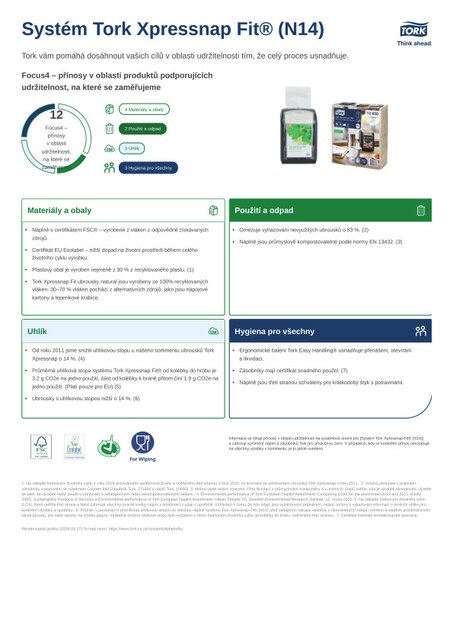 Produktový list s údaji o udržitelnosti