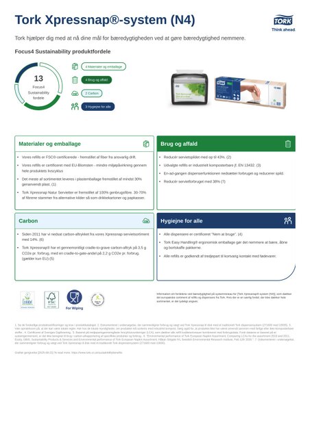 Produktdatablad om bæredygtighed
