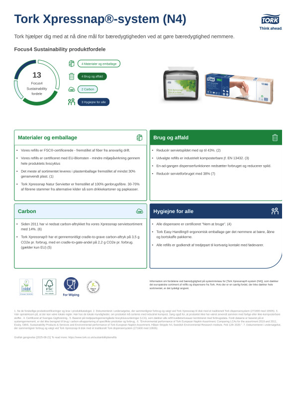 Produktdatablad om bæredygtighed