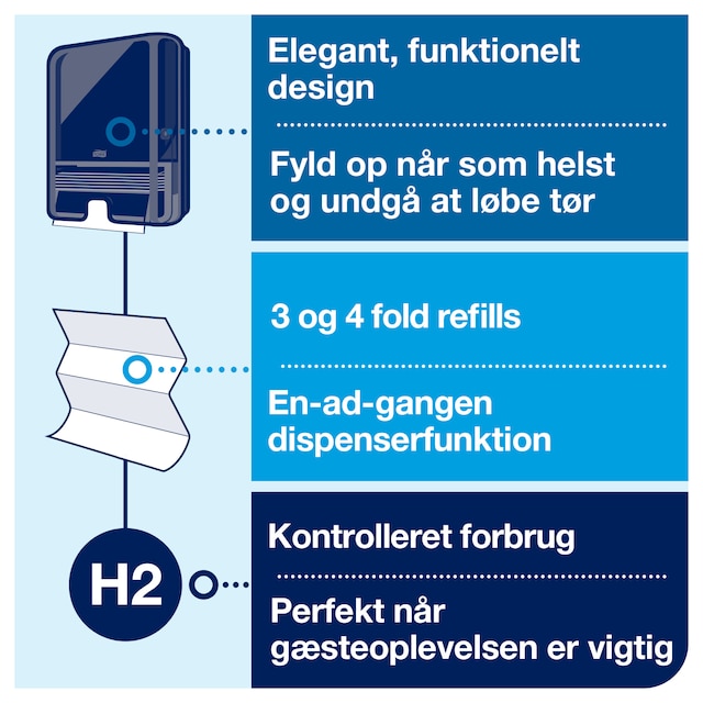 Line | Category Feature