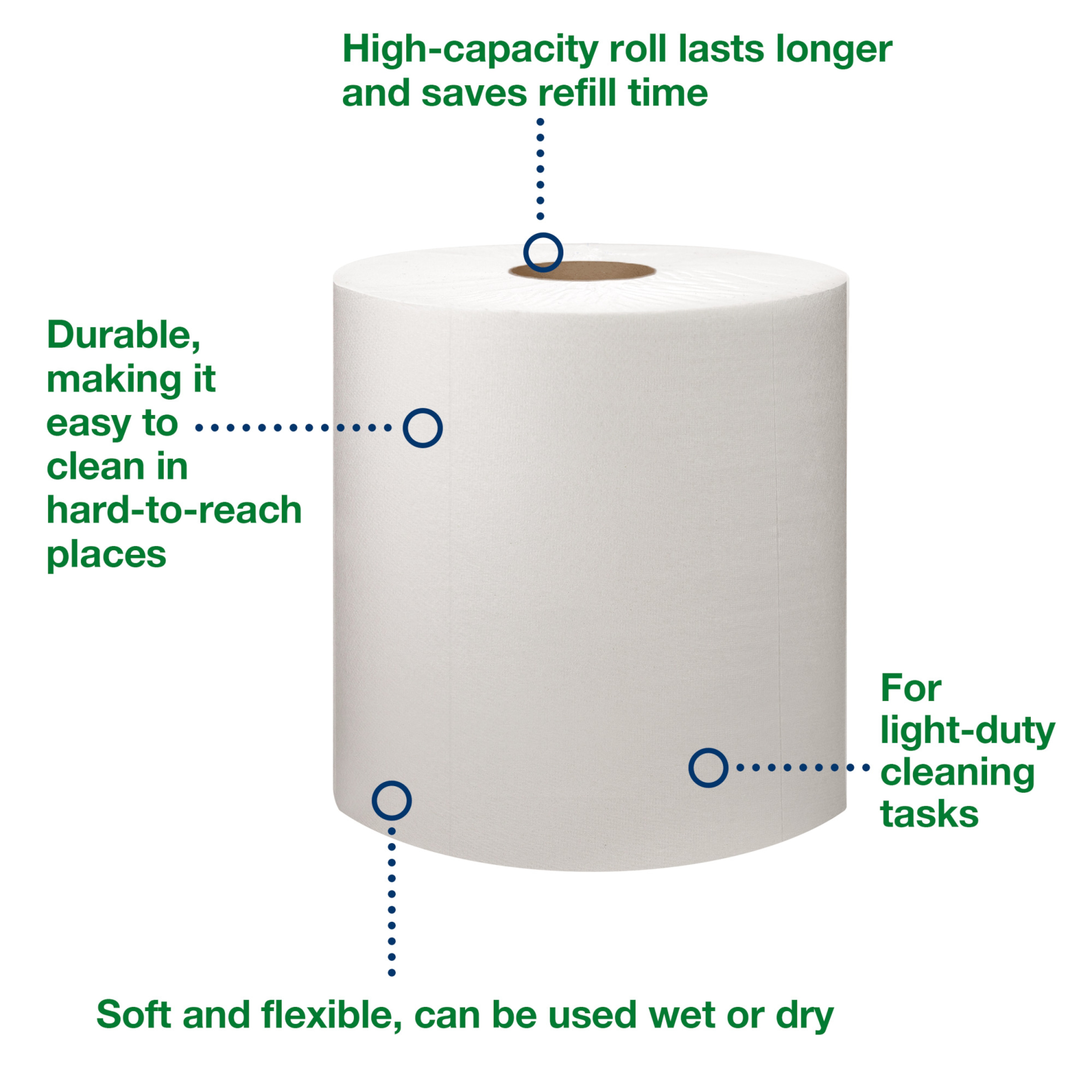 Product Feature