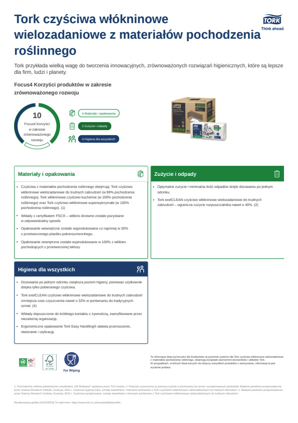 Karta charakterystyki produktu dot. zrównoważonego rozwoju