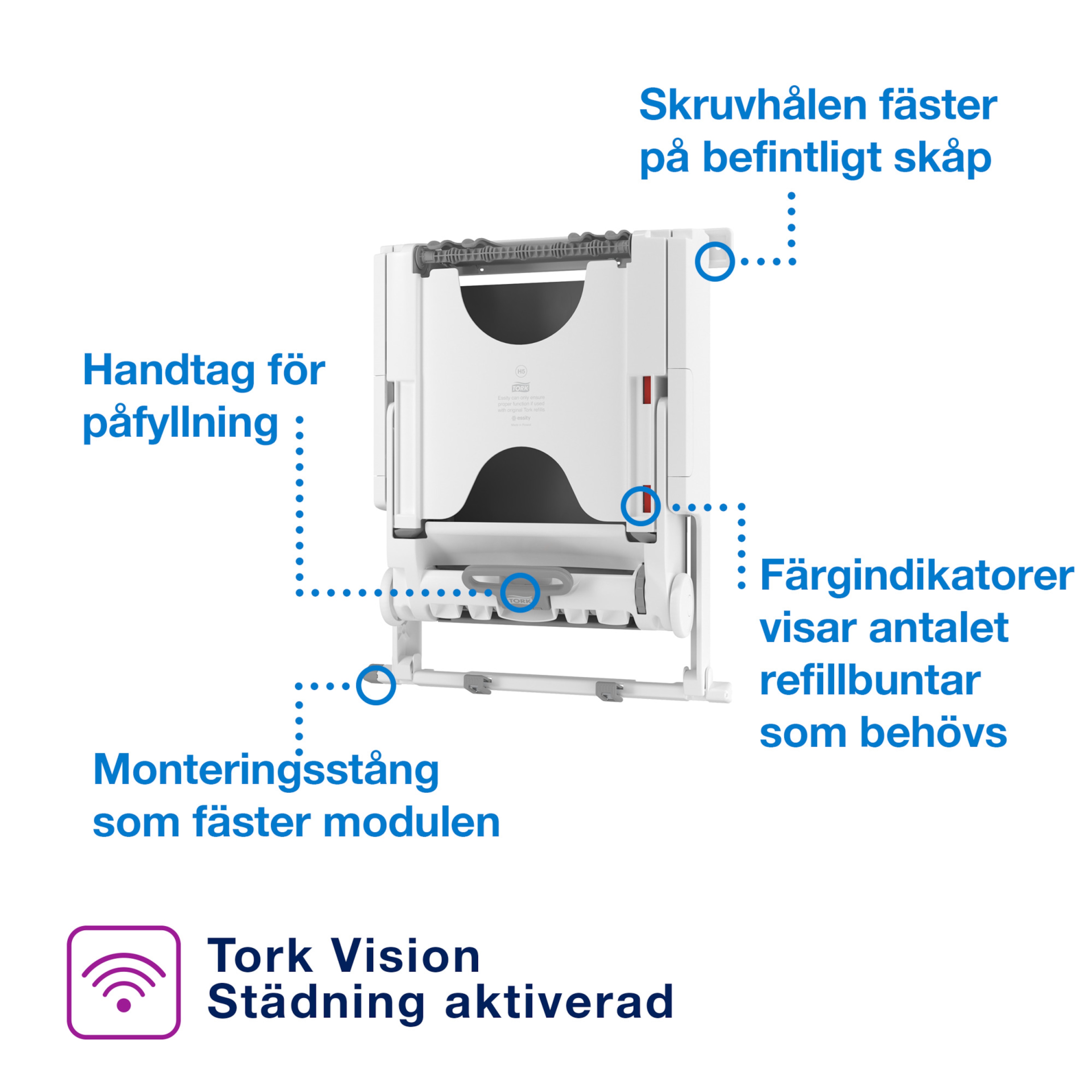 Product Feature