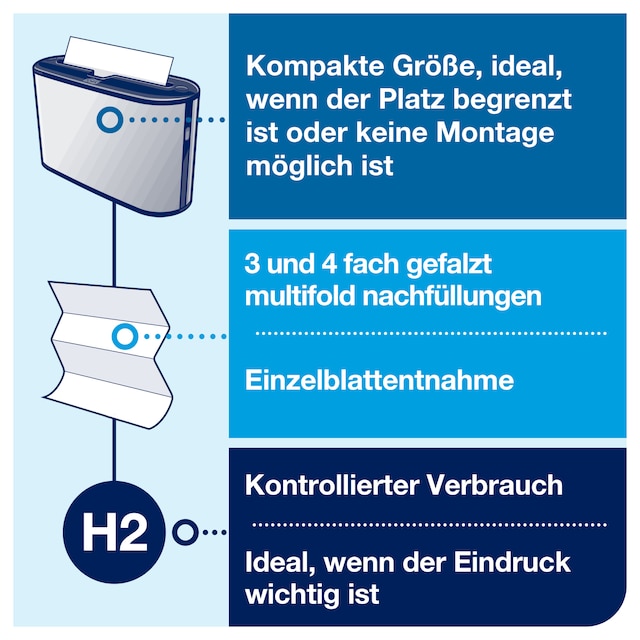 Line | Category Feature