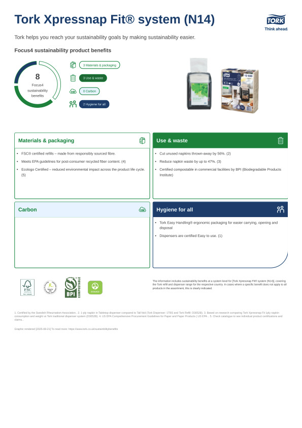 Sustainability Product Sheet