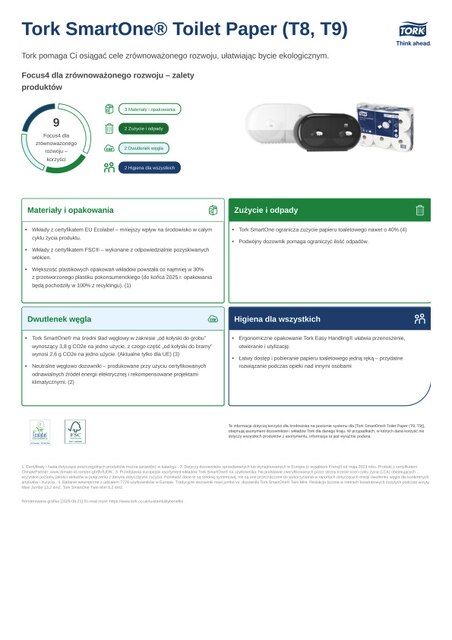 Karta charakterystyki produktu dot. zrównoważonego rozwoju