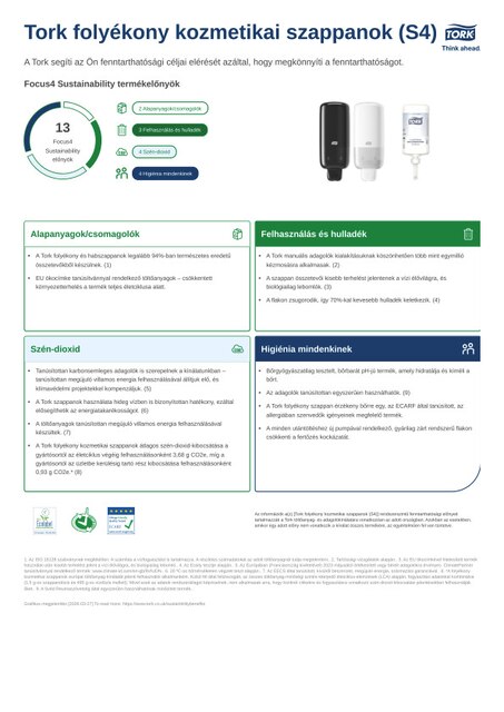 Fenntarthatósági termékadatlap