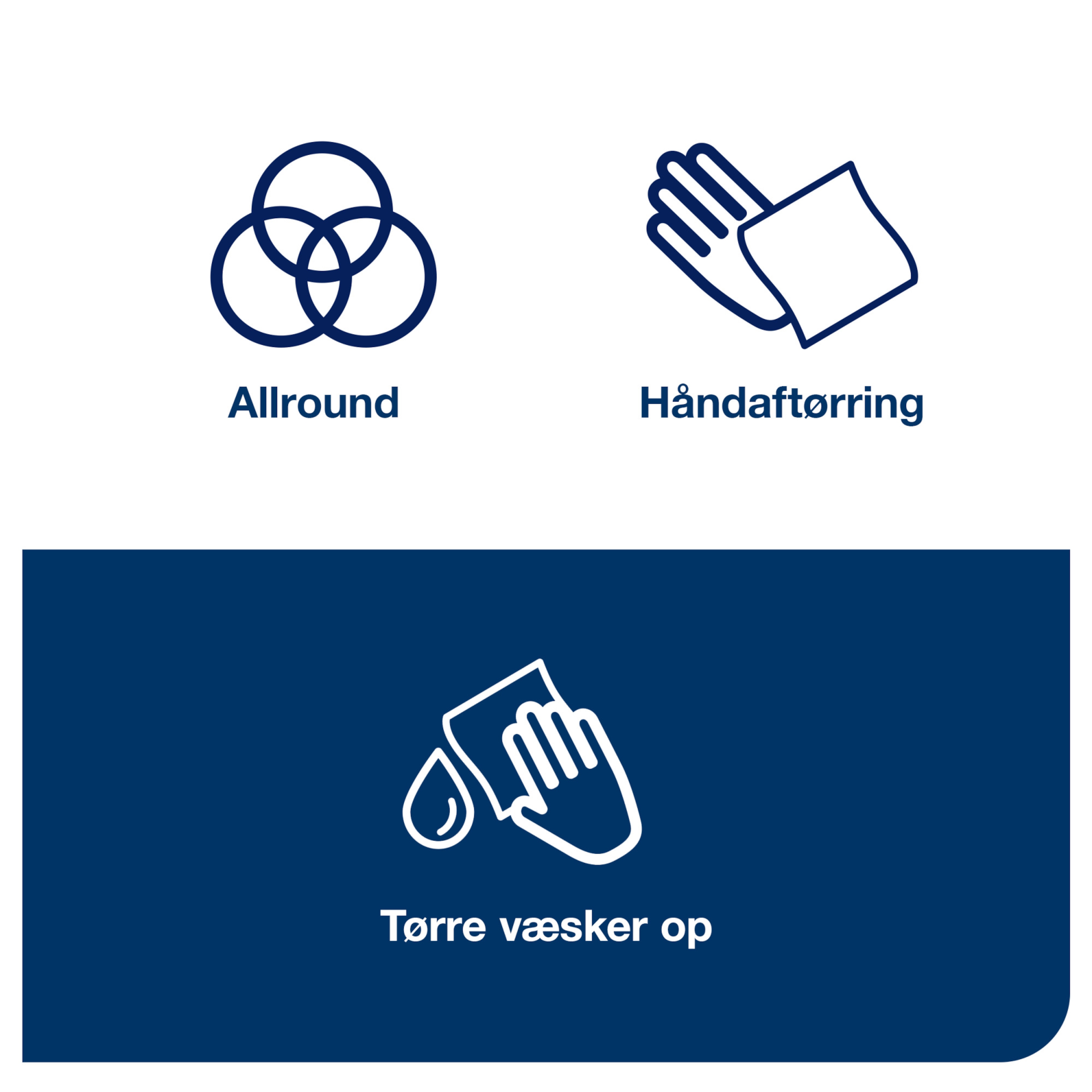 Product Feature