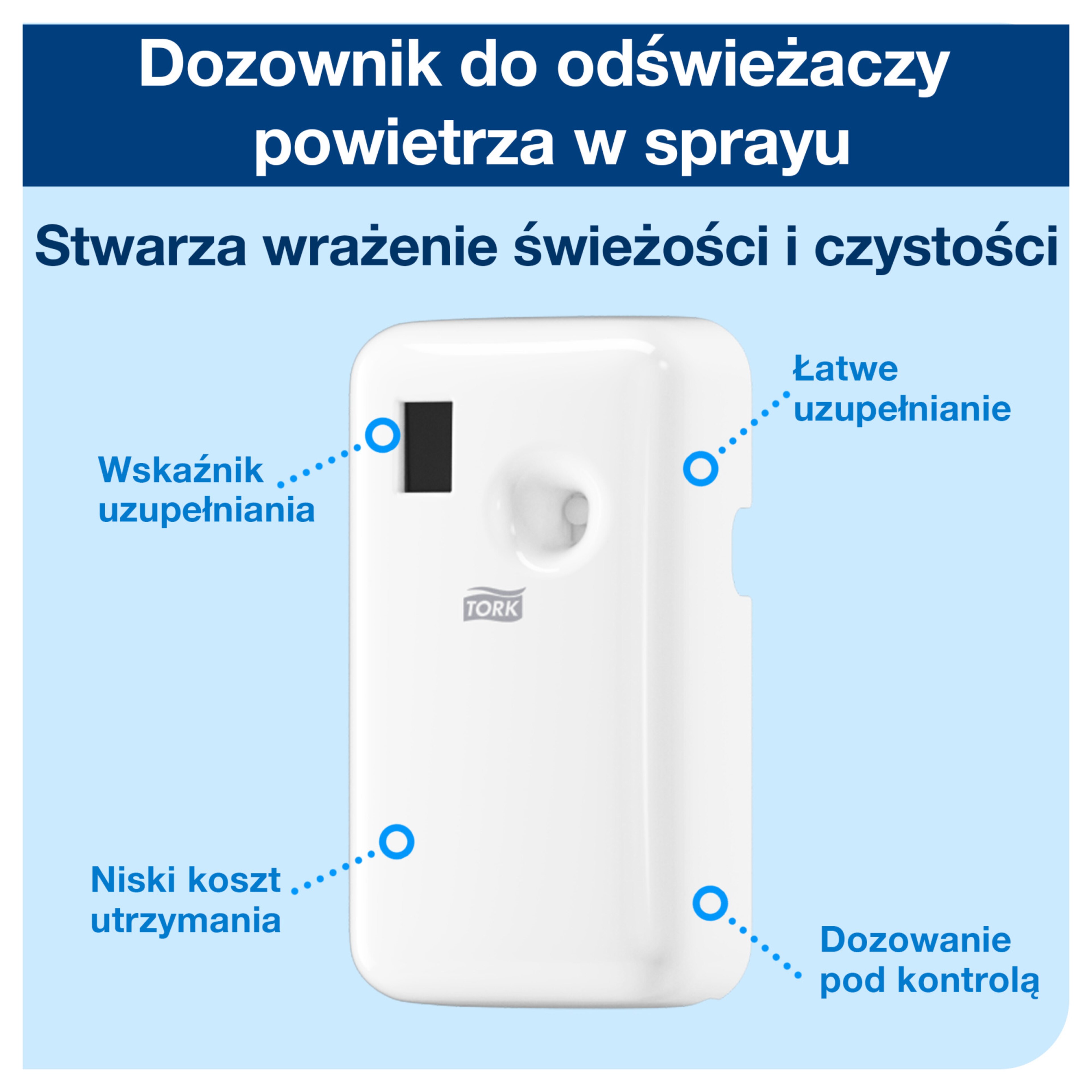 Product Feature