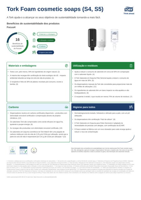 Folha de sustentabilidade dos produtos