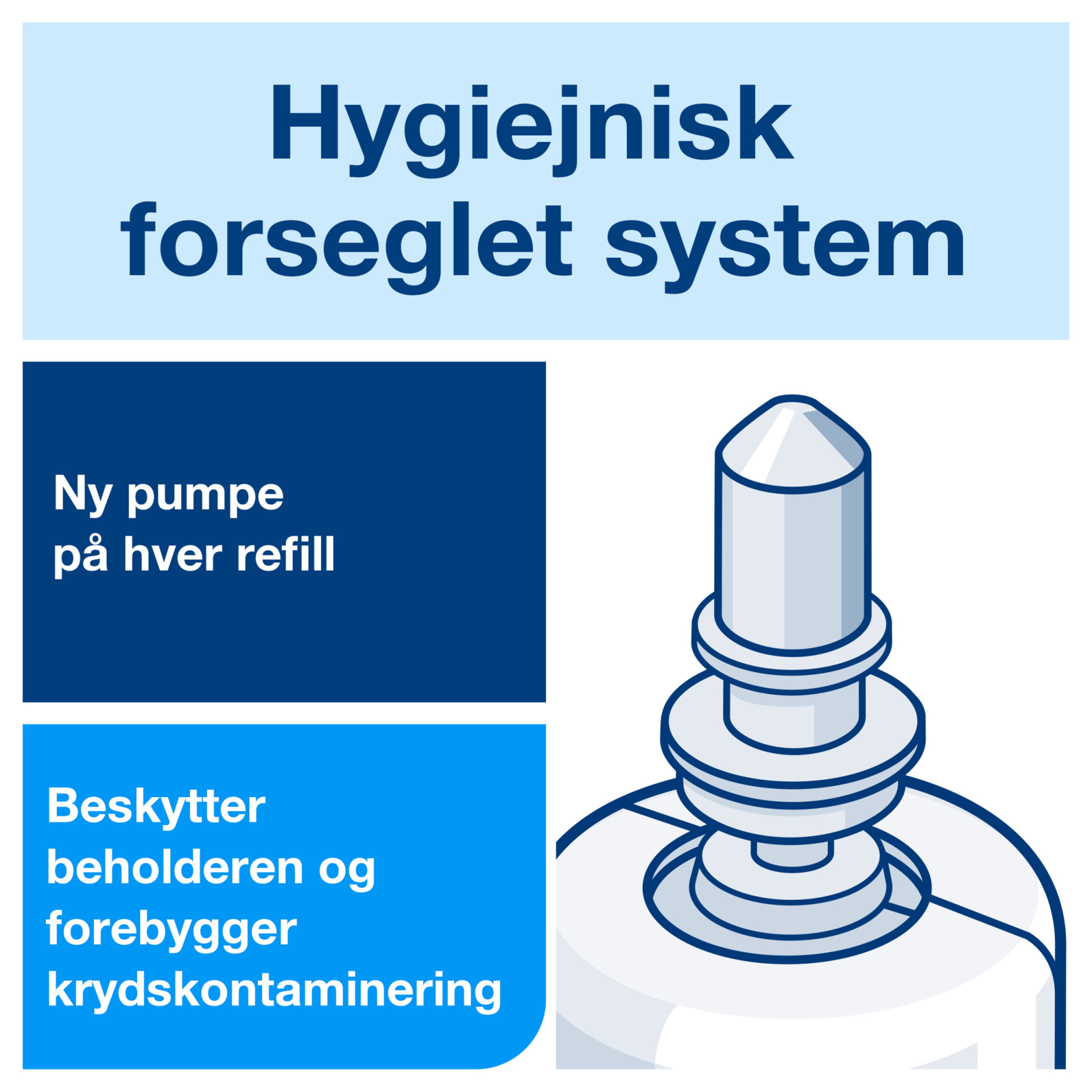 Product Feature