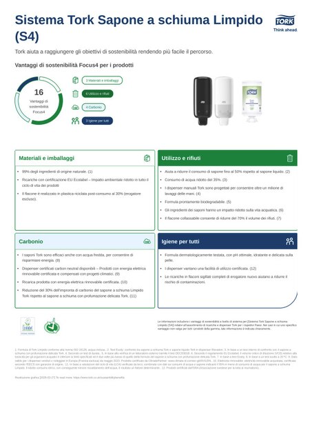 Scheda del prodotto per la sostenibilità