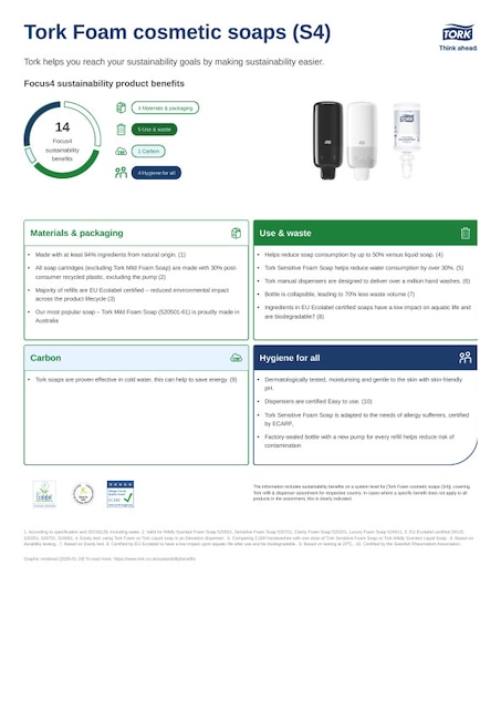 Sustainability product sheet