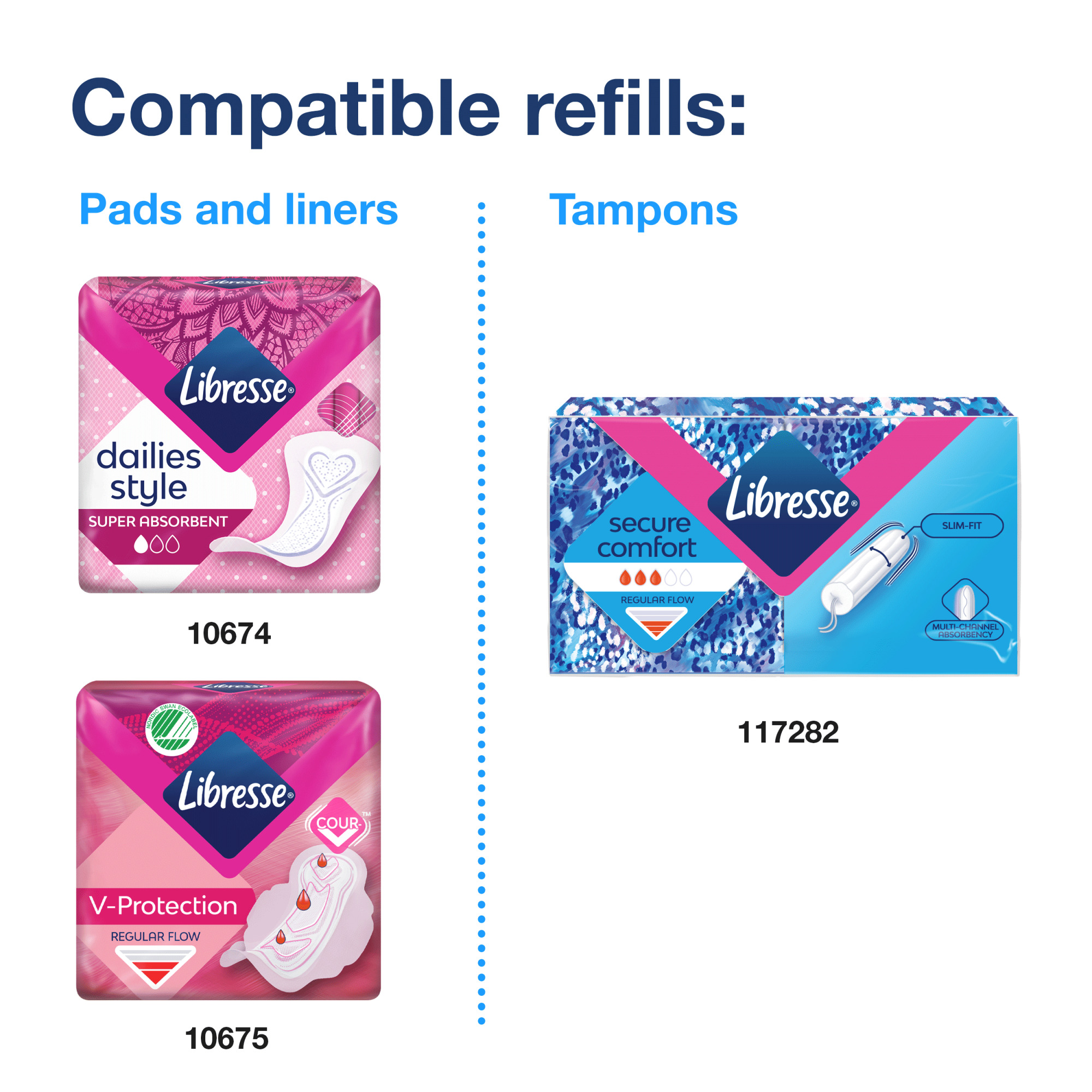 Compatibility