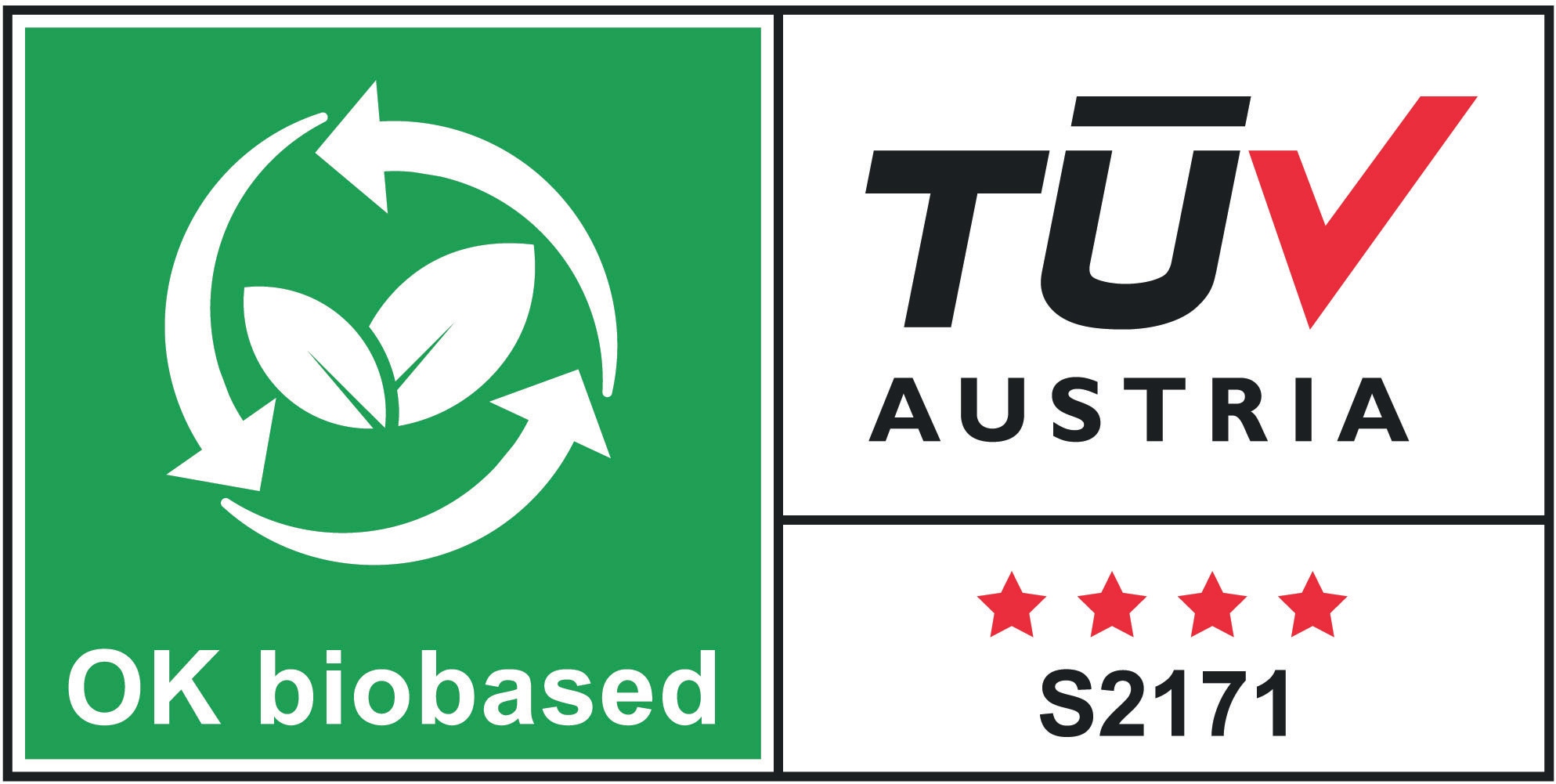 Certificazione OK Biobased rilasciata da TÜV Austria