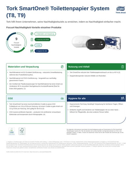 Produktblatt zur Nachhaltigkeit