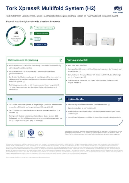 Produktblatt zur Nachhaltigkeit