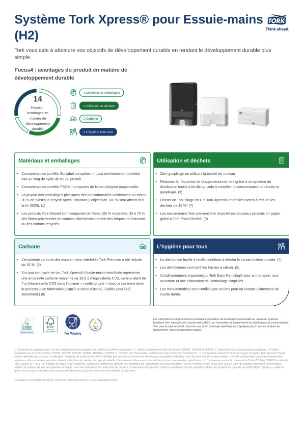 Fiche produit développement durable