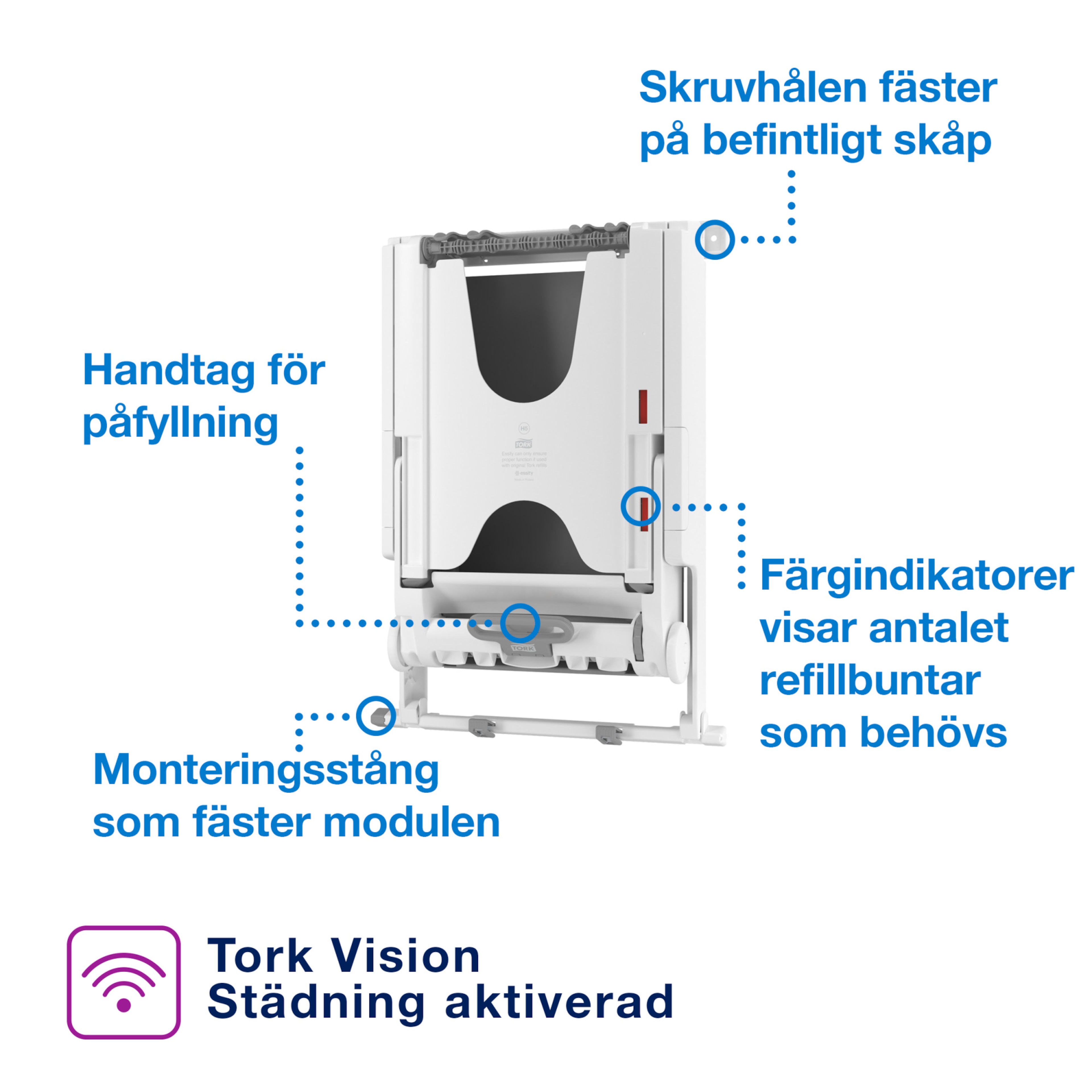Product Feature