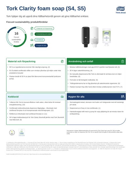 Hållbarhetsrelaterat produktblad
