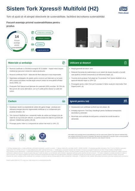 Fișă de produs pentru sustenabilitate