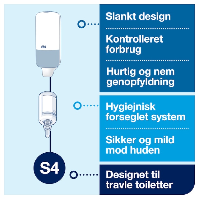 Line | Category Feature