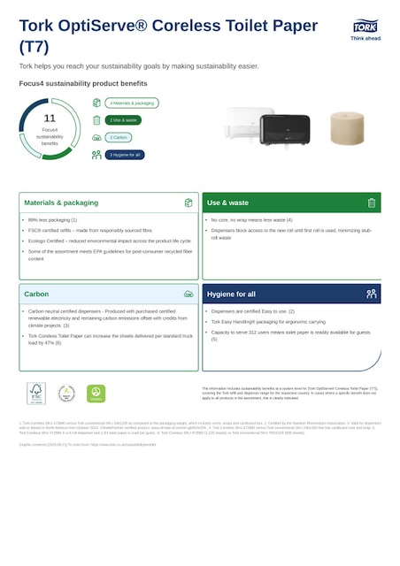 Sustainability Product Sheet